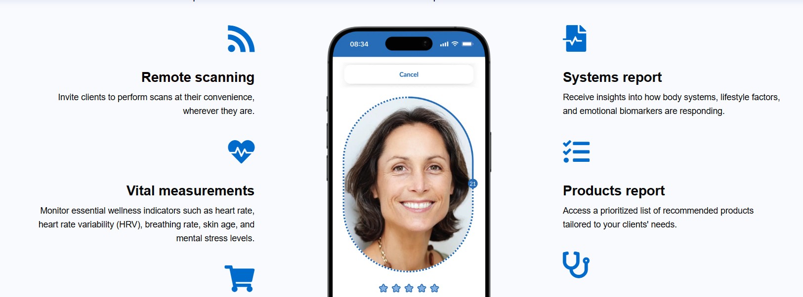 Viscera face scanning on a smartphone with remote scanning, vital measurements, systems report, and products report